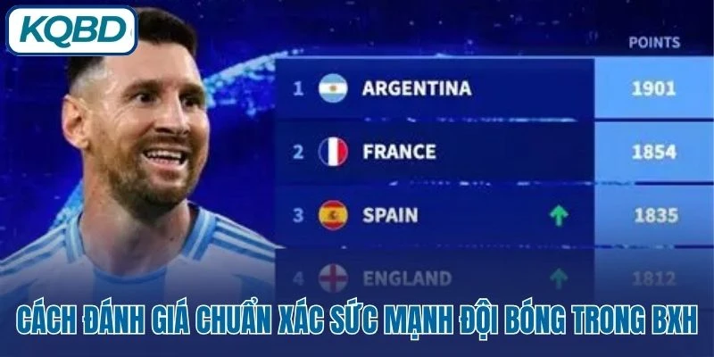 Cách đánh giá chuẩn xác sức mạnh đội bóng trong BXH
