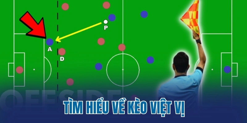 Tìm hiểu về kèo việt vị