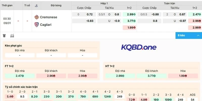 Phân tích tỷ lệ Cremonese vs Cagliari