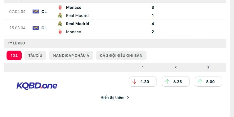 Tổng kết lại những lần gặp nhau trước đó của 2 CLB